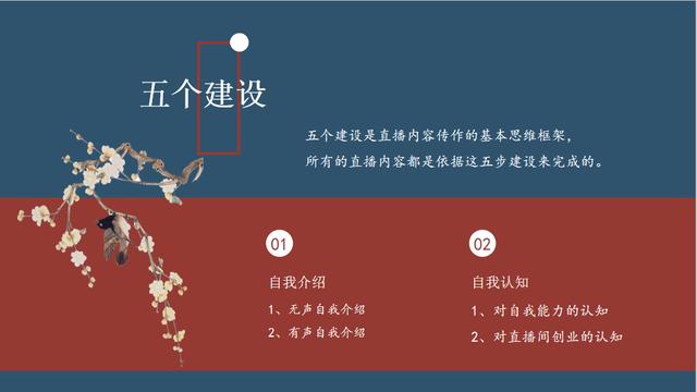 你该如何开启直播，新人直播三步法（2）插图1