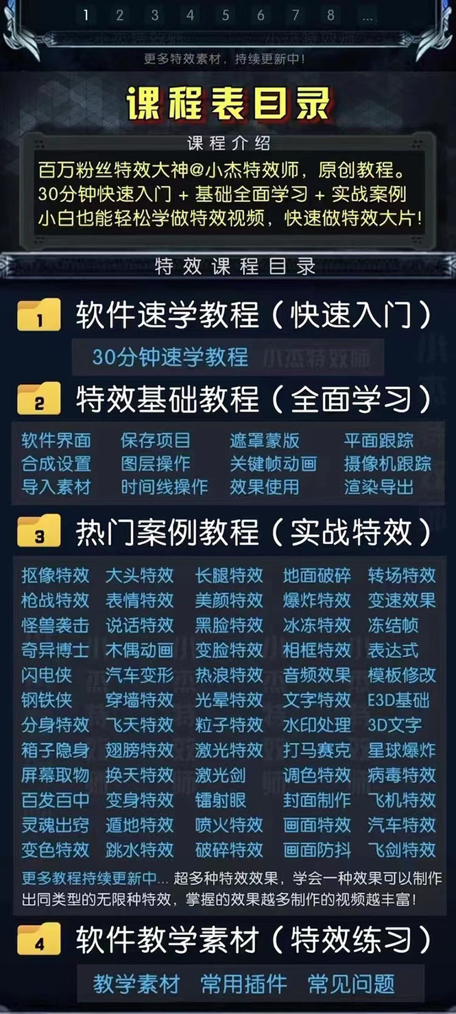 【副业项目3428期】1000w粉丝大佬的特效课·从零快速学特效视频，快速入门（软件+教程+素材）插图2