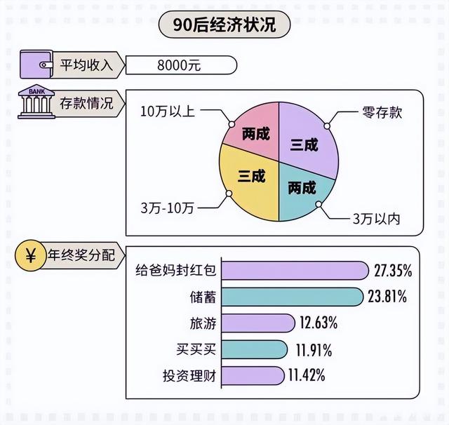 普通人怎么发展副业，抖音无货源副业怎么做-火花副业网