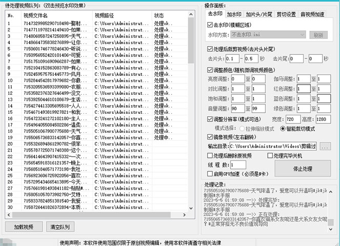 【副业项目5774期】抖音暴力起号，短视频美女号起号项目+千部擦边资源+批量剪辑去重软件-火花副业网